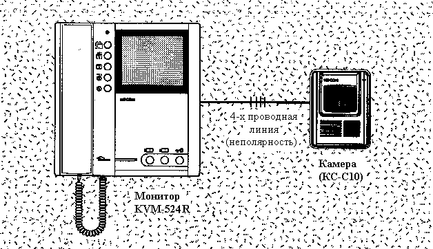 Схема kocom kvm 604 схема подключения