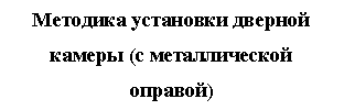 Подпись: Методика установки дверной камеры (с металлической оправой)

